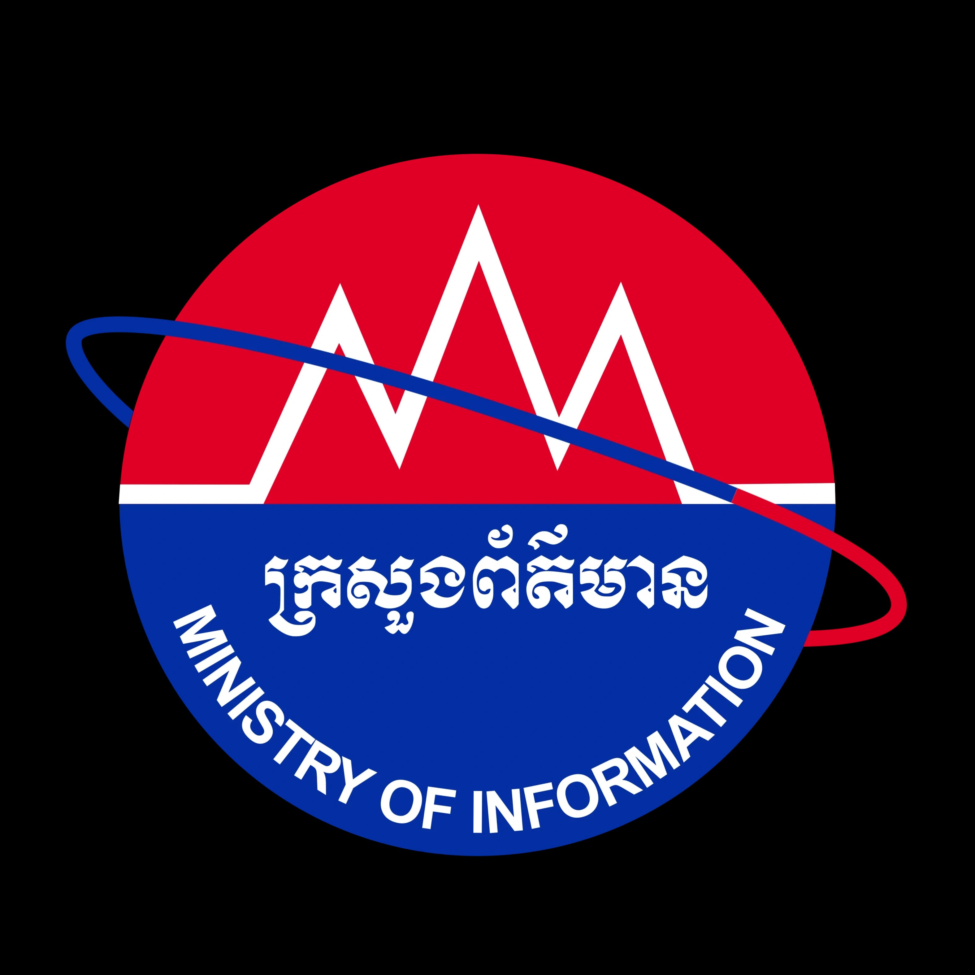 មន្ទីរព័ត៌មានខេត្តស្វាយរៀង