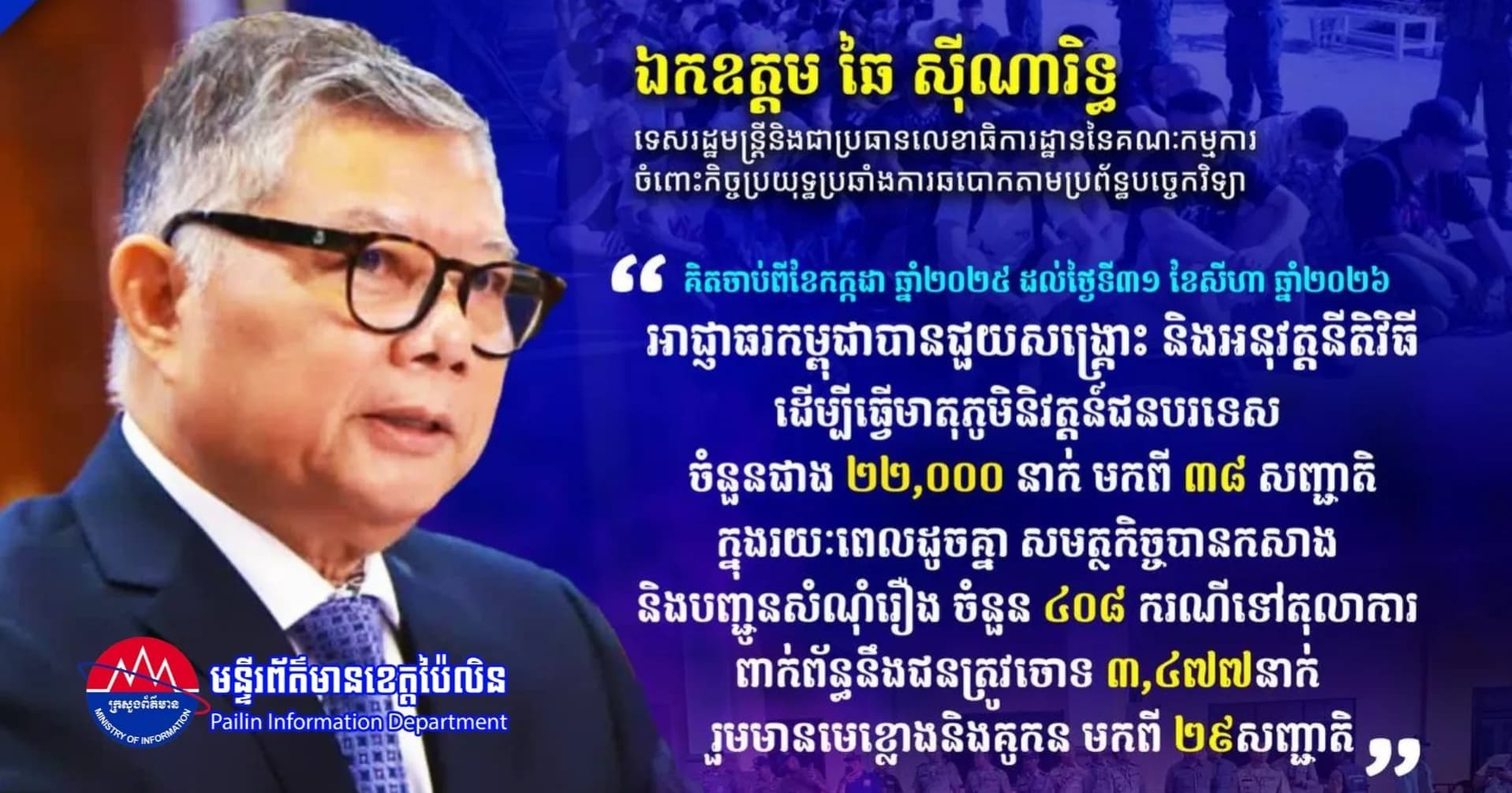 ឯកឧត្តម ឆៃ ស៊ីណារិទ្ធ ទេសរដ្ឋមន្ត្រី និងជាប្រធានលេខាធិការដ្ឋាននៃគណៈកម្មការចំពោះកិច្ចប្រយុទ្ធប្រឆាំងការឆបោកតាមប្រព័ន្ធបច្ចេកវិទ្យា