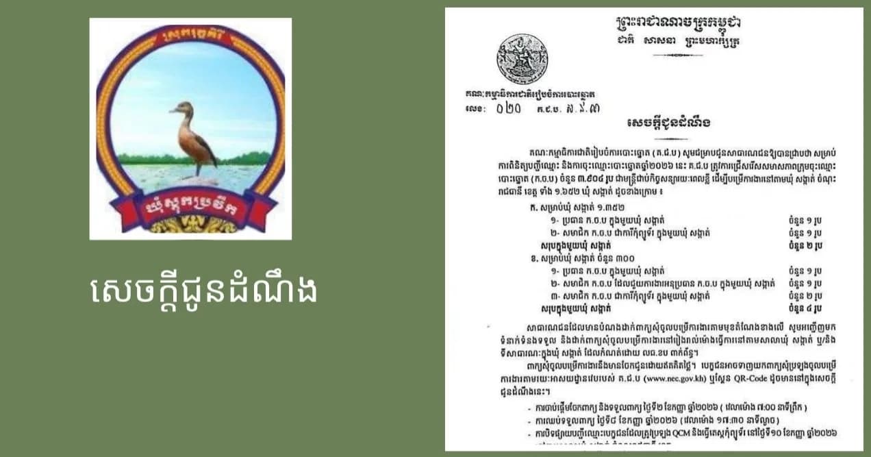សេចក្ដីជូនដំណឹង ស្ដីពី «ការប្រឡងជ្រើសរើសសមាសភាពក្រុមចុះឈ្មោះបោះឆ្នោត (ក.ច.ប ជាមន្រ្ដីជាប់កិច្ចសន្យារយៈពេលខ្លី)»