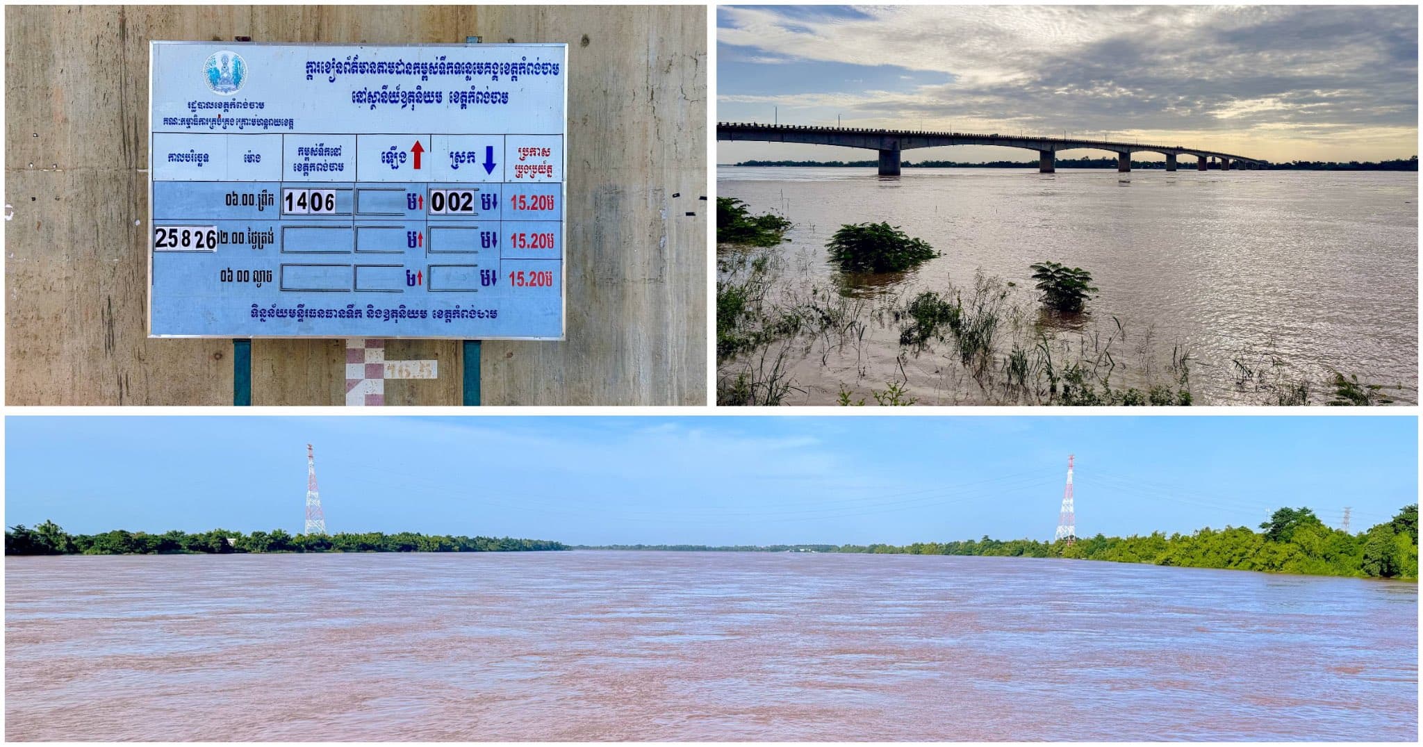 ទឹកទន្លេមេគង្គនៅខេត្តកំពង់ចាម ចាប់ផ្តើមស្រកចុះបន្តិចវិញ បន្ទាប់ពីហក់ឡើងជាច្រើនថ្ងៃ