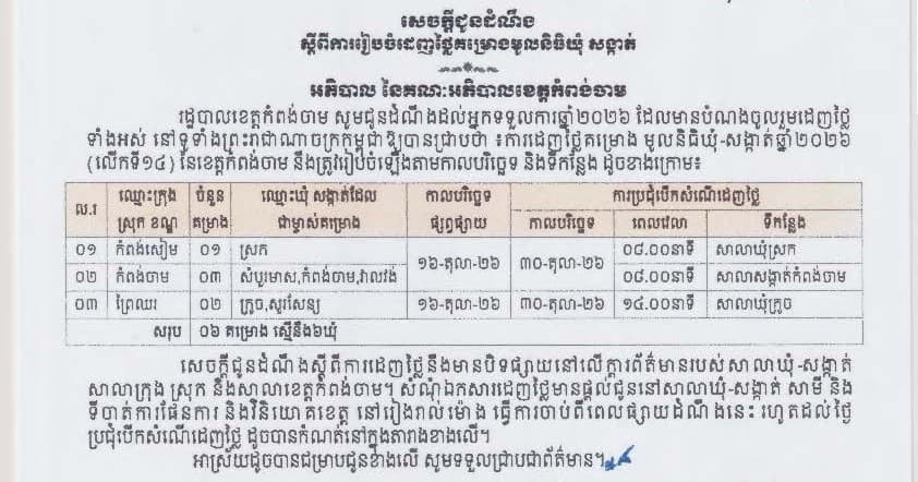 សេចក្ដីជូនដំណឹង ស្ដីពីការរៀបចំដេញថ្លៃគម្រោងមូលនិធិឃុំ សង្កាត់